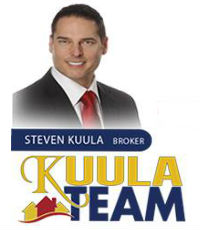 The Kuula Team