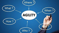 How HR can develop agile employees