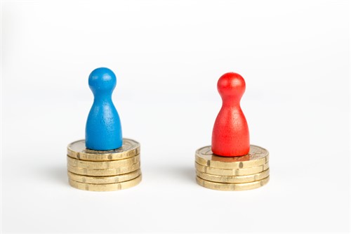 Gender wage gap is shrinking but not that fast