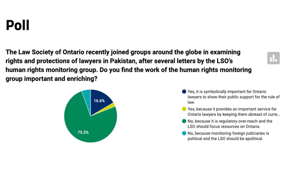 LSO human rights events raise concerns about overreach, say some readers