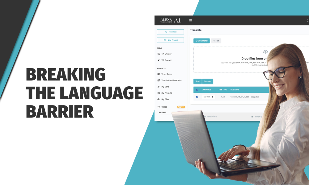 Breaking barriers with next level A.I.-powered translations
