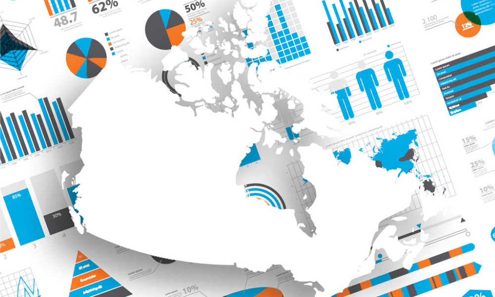 Canadian employers more pessimistic about growth