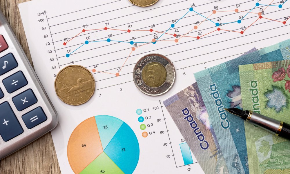 Canadian plans maintain positive median returns in Q3