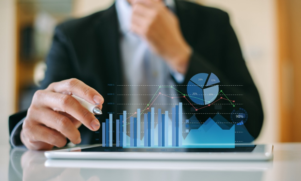 Canadians bullish on most asset classes says Horizons ETFs