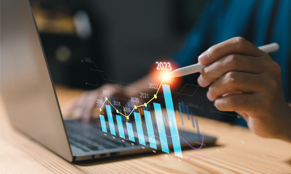 Equities provided institutions with a 2.3% median return in second quarter