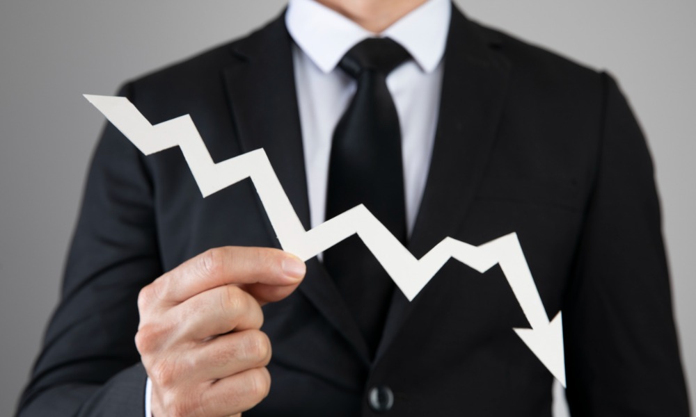 CFIB report shows continued decline in business confidence
