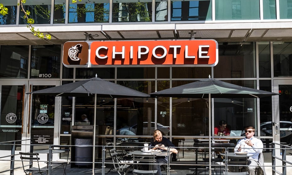 Chipotle expands employee benefits with mental health care