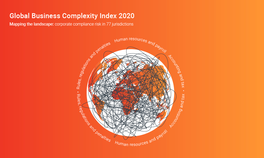 Free Whitepaper: Tackling complex HR challenges