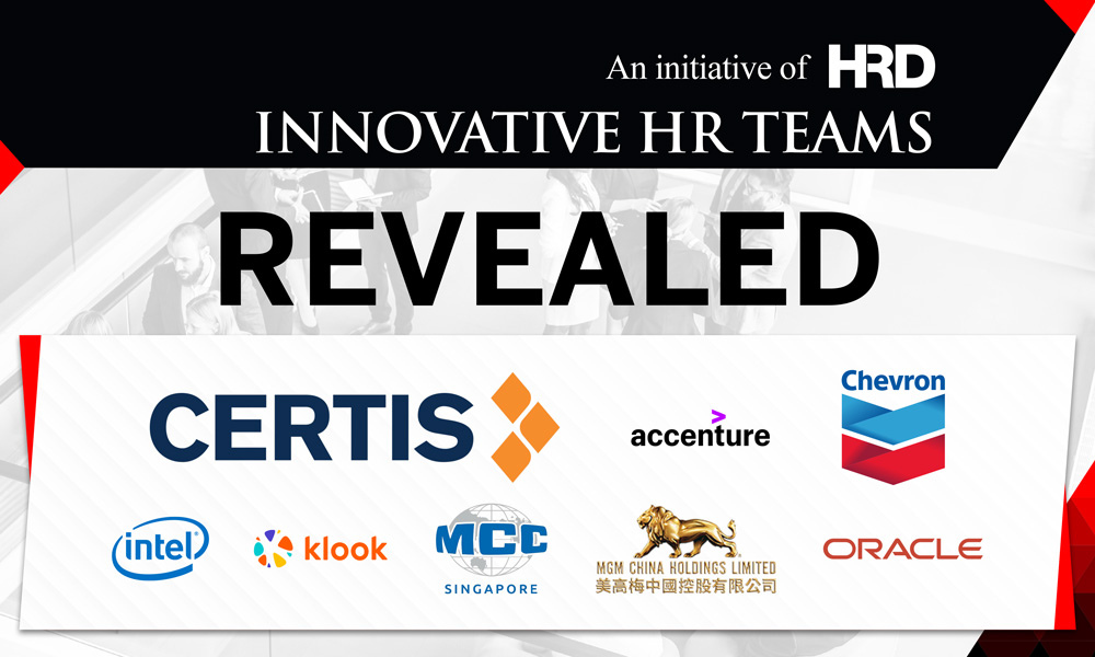 HRD Asia Innovative HR Teams 2024