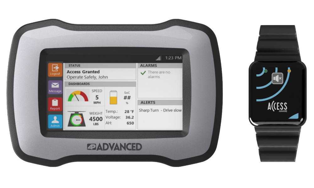 Access Control Group AWARE proximity system