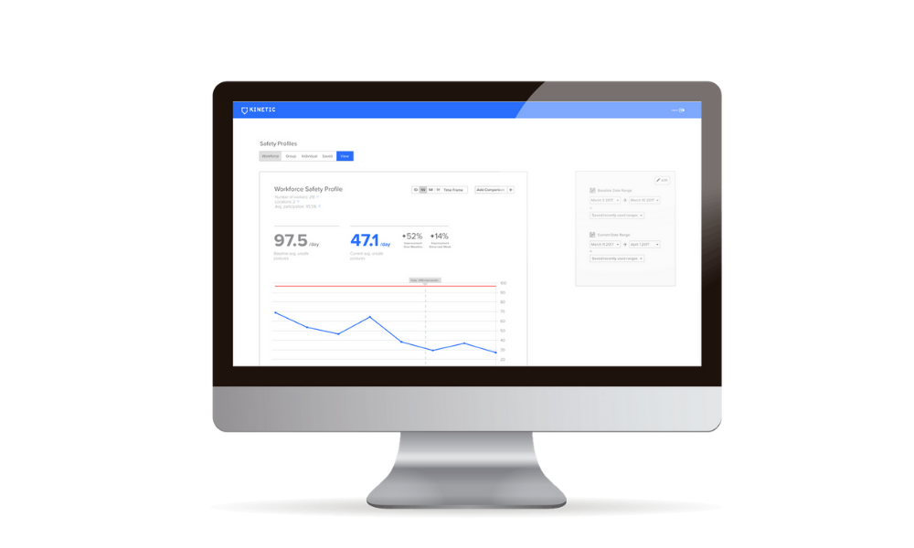 Kinetic Dashboard