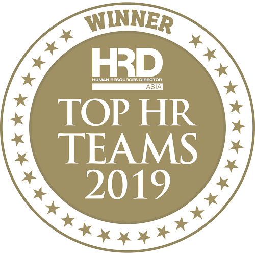 Top HR Teams 2019