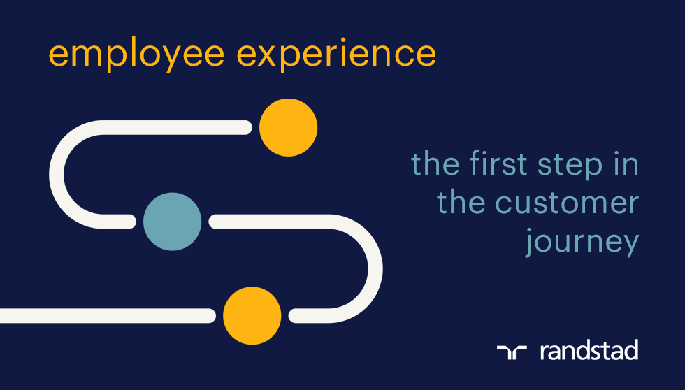 Employee experience - the first step in the customer journey