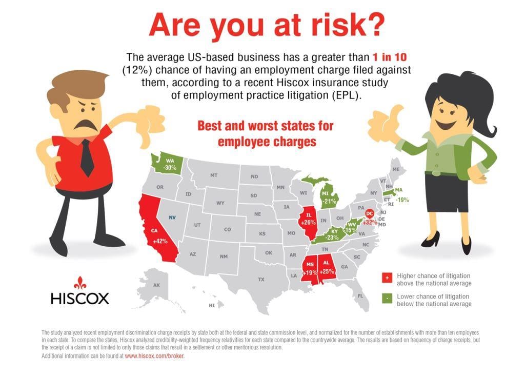 For the first time, somebody’s mapped employment lawsuits by state…this is what they found
