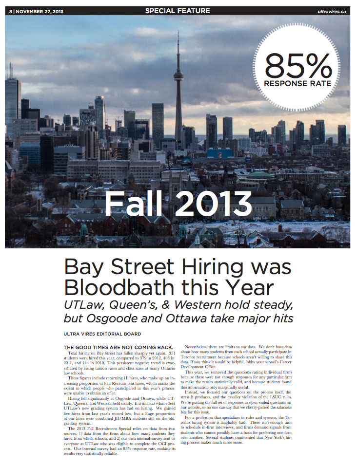 Bay Street hiring declines for third year: report