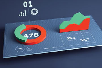 Data visualizations