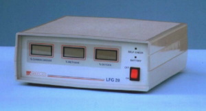 Gas monitor with infrared