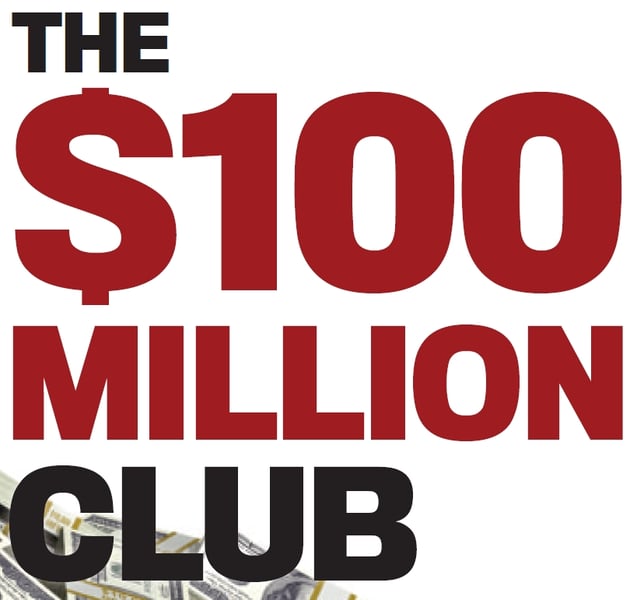 The $100 Million Club