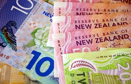 NZ dollar holds gains