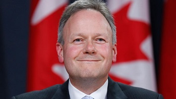 BoC Governor's greatest hits