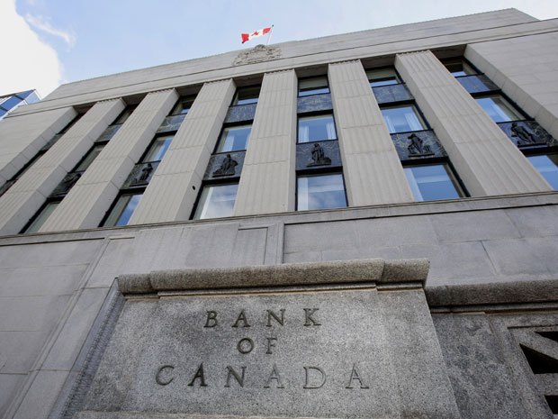 Plausible scenarios in the event of a BoC rate hike