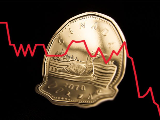 Loonie falls to lowest level since March