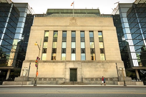 BoC rate hold next week a near certainty – survey