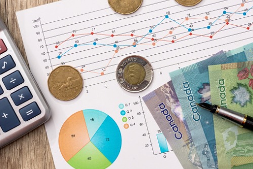 What will happen to Bank of Canada rates in 2021?