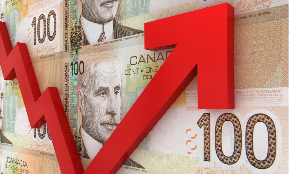 Canadian dollar - Figure 1