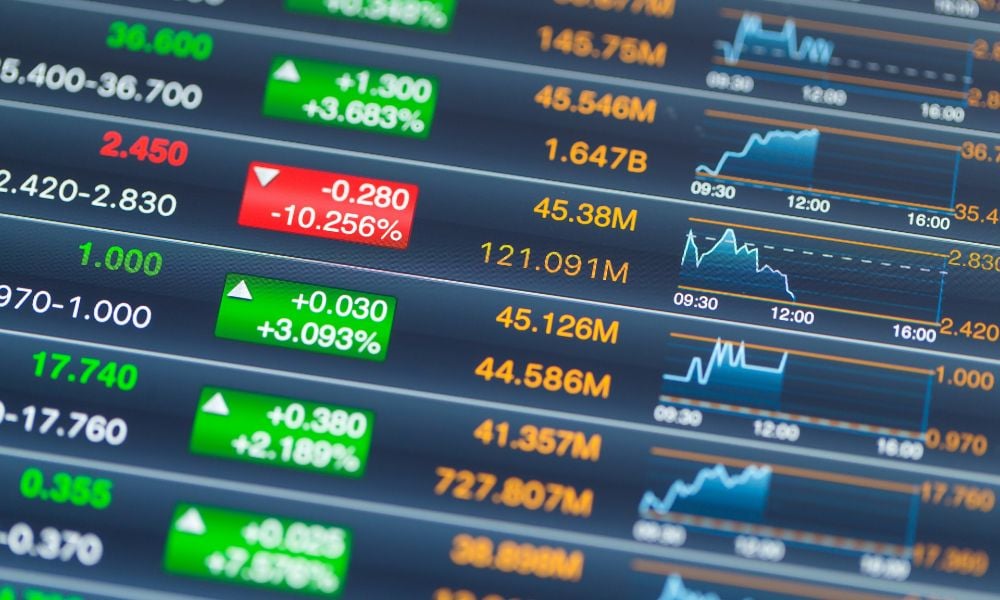 Stock rally loses steam with PPI, retail in focus: Markets Wrap 
