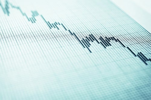 Impairment rate on non-QMs slumps in November