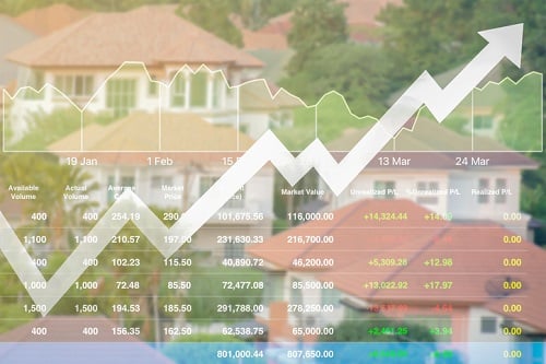 Home prices see uptick for sixth straight month