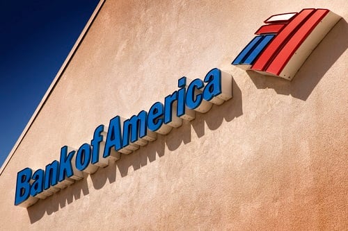 Bank of America sees increase in mortgage sales made digitally