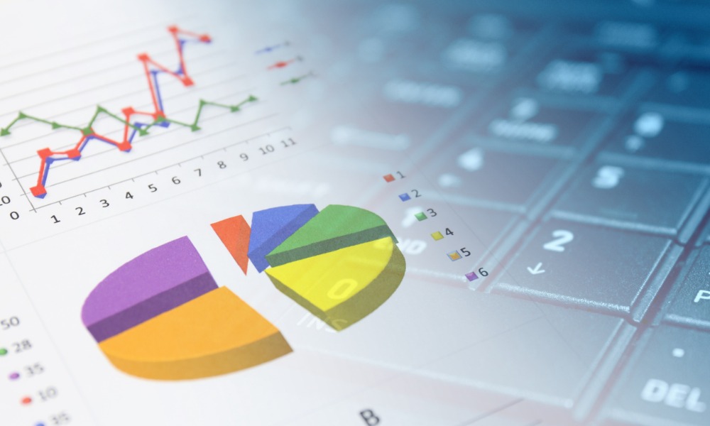 FirstSun Capital Bancorp reveals financial results