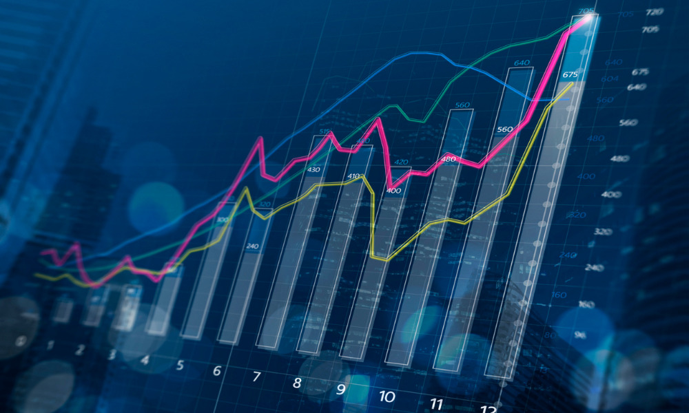 StatCan on the pace of growth in building permit values