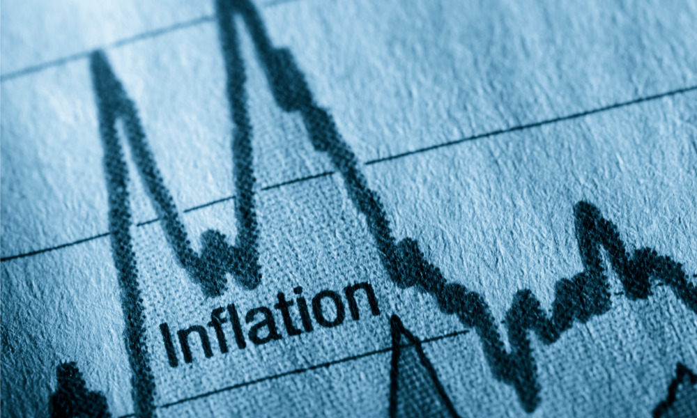 Inflation dips for third consecutive month
