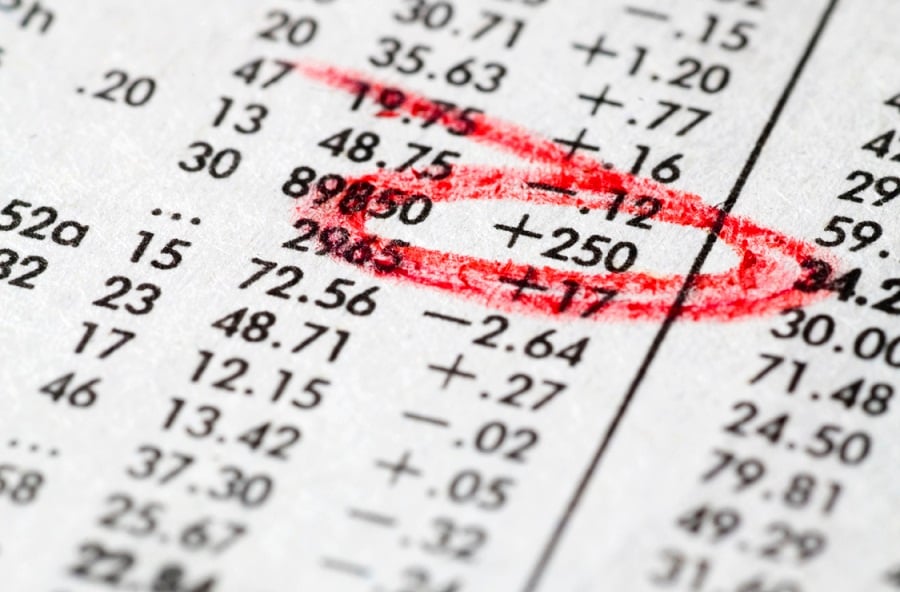 Rethinking how you build clients' equity portfolios