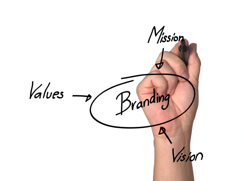 If advisers don't have a defined brand, marketing efforts can fail