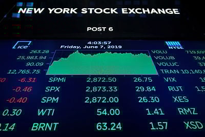 Mohamed El-Erian: What the market rebound is telling investors