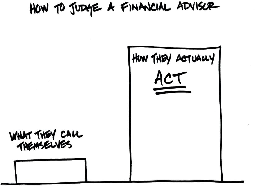 Industry should understand being a fiduciary is right for both clients and business