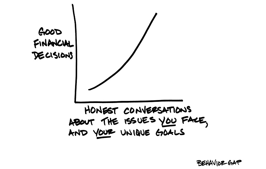 This is what will ensure your long-term success as an adviser