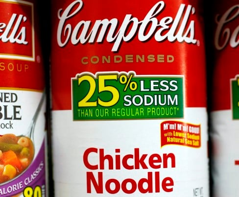 Why mutual fund companies are losing the name game