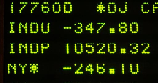 Market plummet: Computers gone wild?