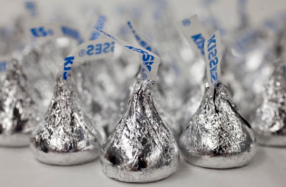 A sweet buy: Hershey options