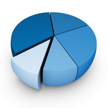 Wallflowers no more, investors demand more alternative strategies