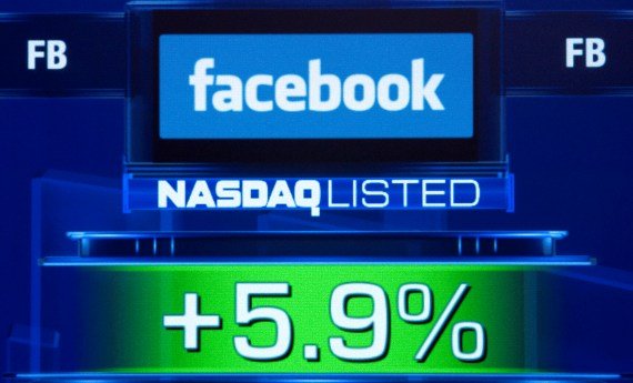 What's Facebook really worth? Shorts see a mighty low number