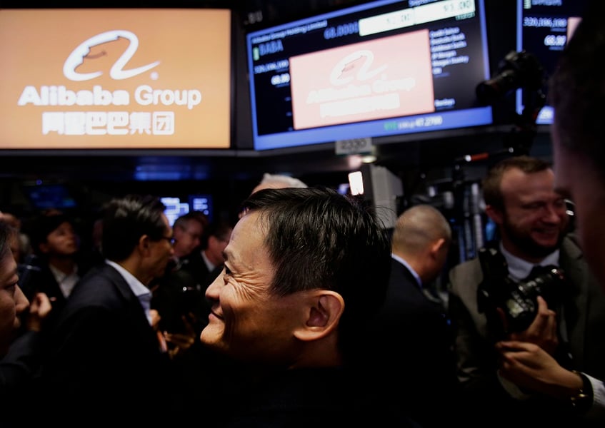 Alibaba eligible for MSCI equity indexes as Russia snubbed