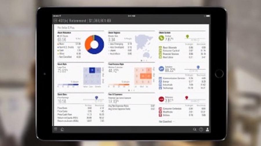 Morningstar, Riskalyze team up to integrate adviser programs