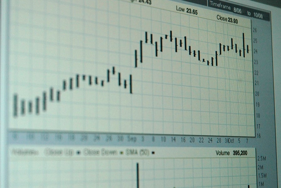 Liquid alts funds pass first real test with flying colors