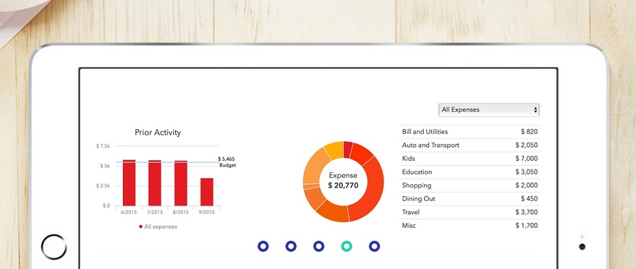 New financial planning software tries to win market share in a crowded field